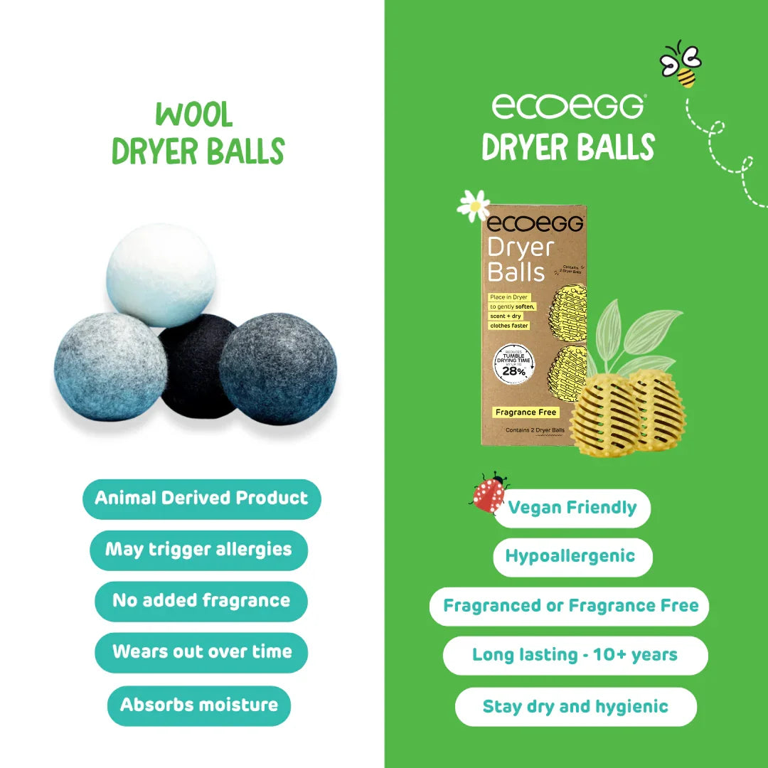 Dryer Balls