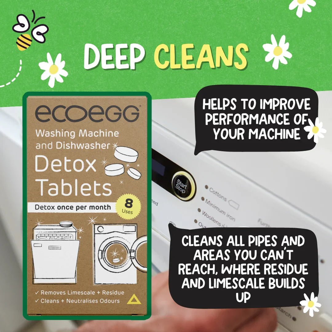 Detox Tablets