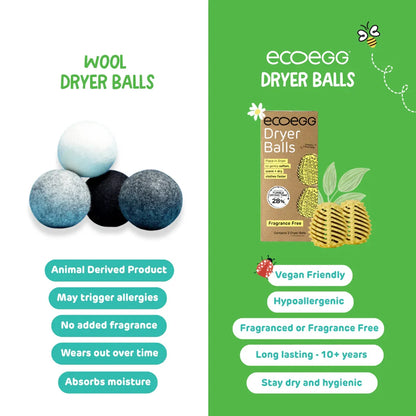 Dryer Balls