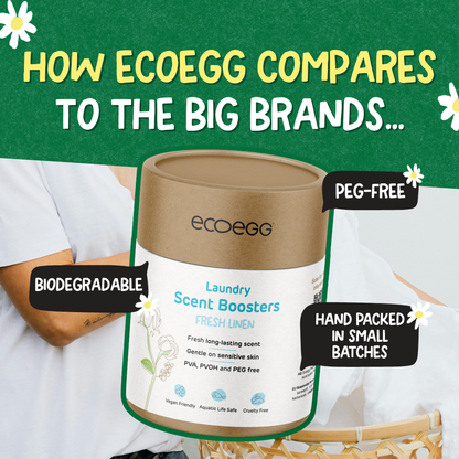 NEW Laundry Scent Boosters